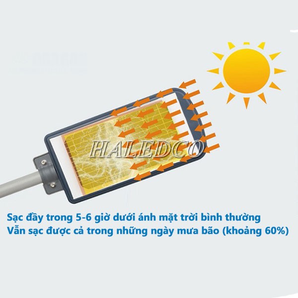 Đèn đường LED năng lượng mặt trời HLMTS10-40 cảm ứng ánh sáng