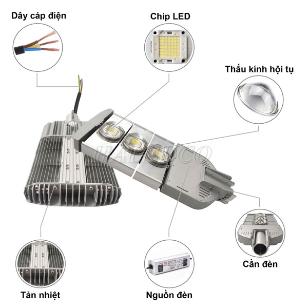 Cấu tạo đèn đường LED HLS9-150