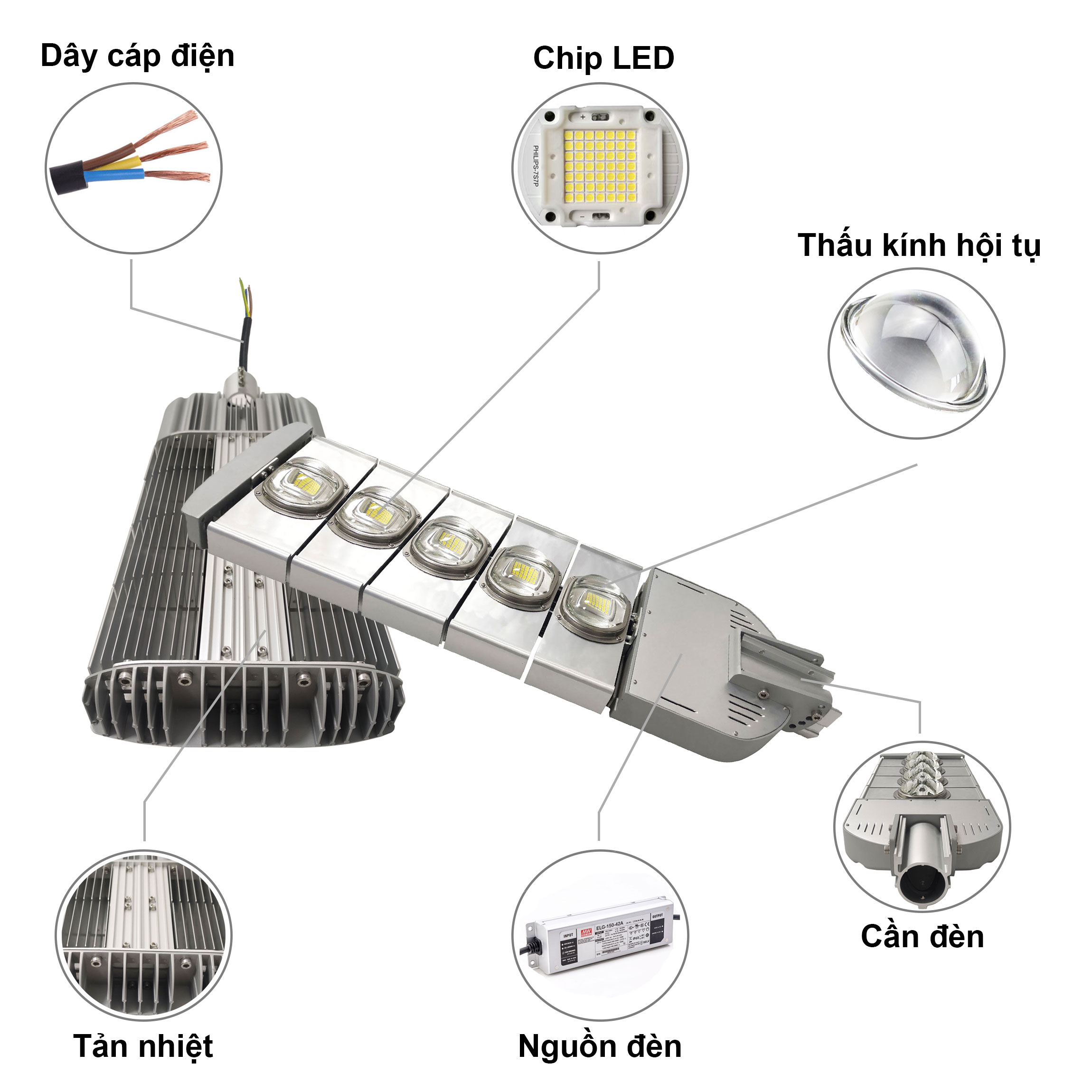Cấu tạo đèn đường LED HLS9-250