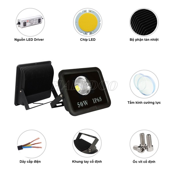 Cấu tạo và linh kiện đèn pha LED HLFL10-50