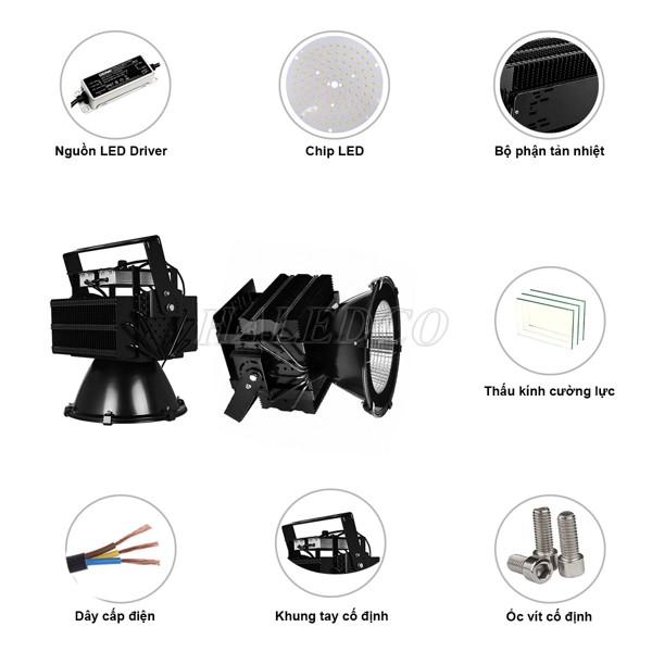 Cấu tạo và linh kiện lắp đặt đèn pha LED HLFL3-100