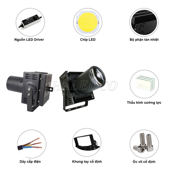 Cấu tạo và linh kiện lắp đặt đèn pha HLFL32-200